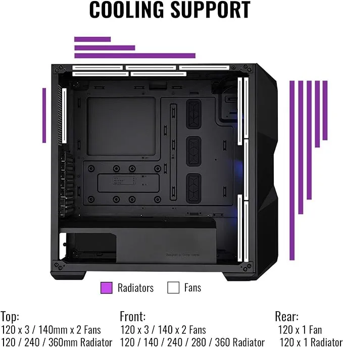 Cooler Master MasterBox TD500 Mesh V2 ARGB Mid-Tower ATX Case - Black