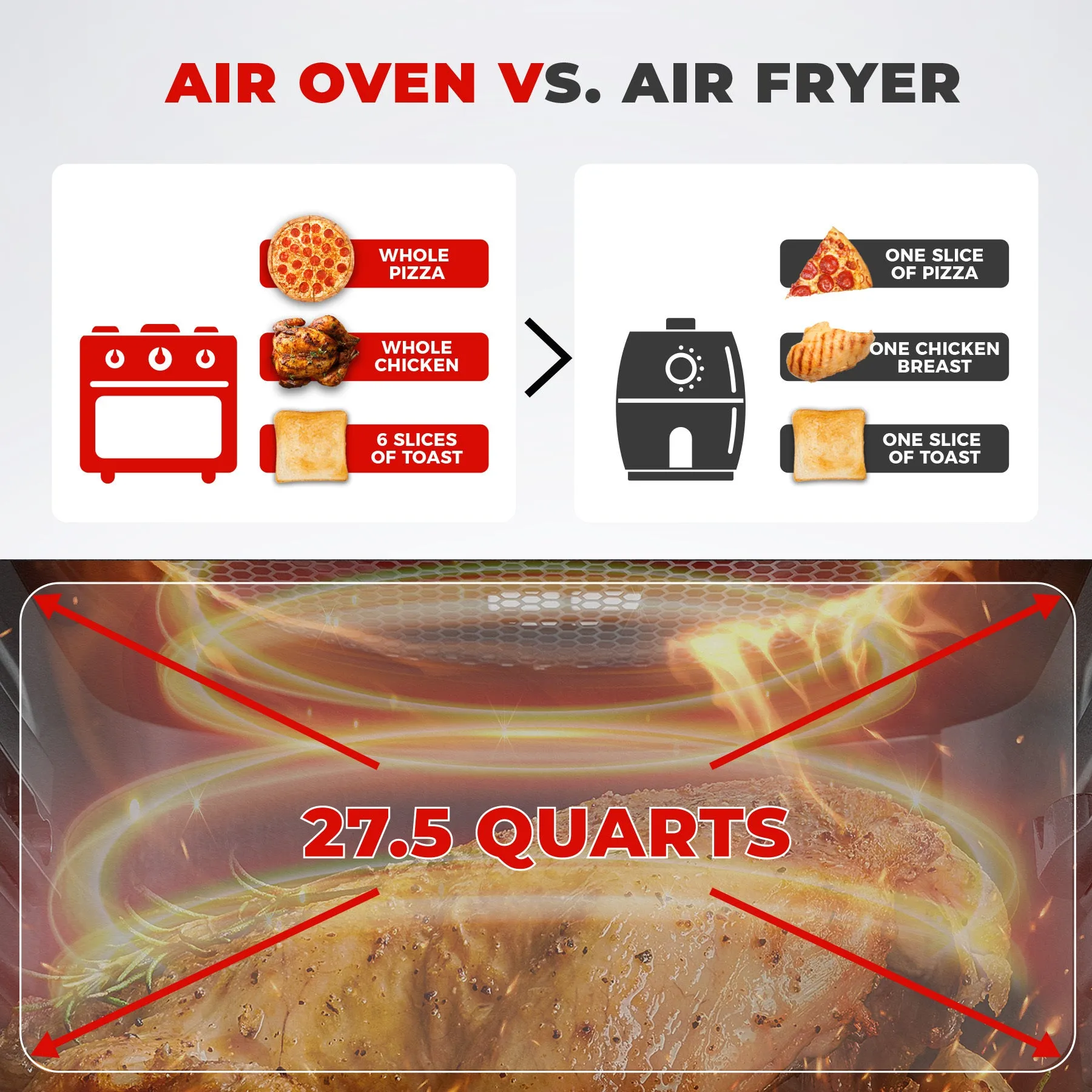 Countertop Convection Air Fryer/Oven (CAFO-A2601S)