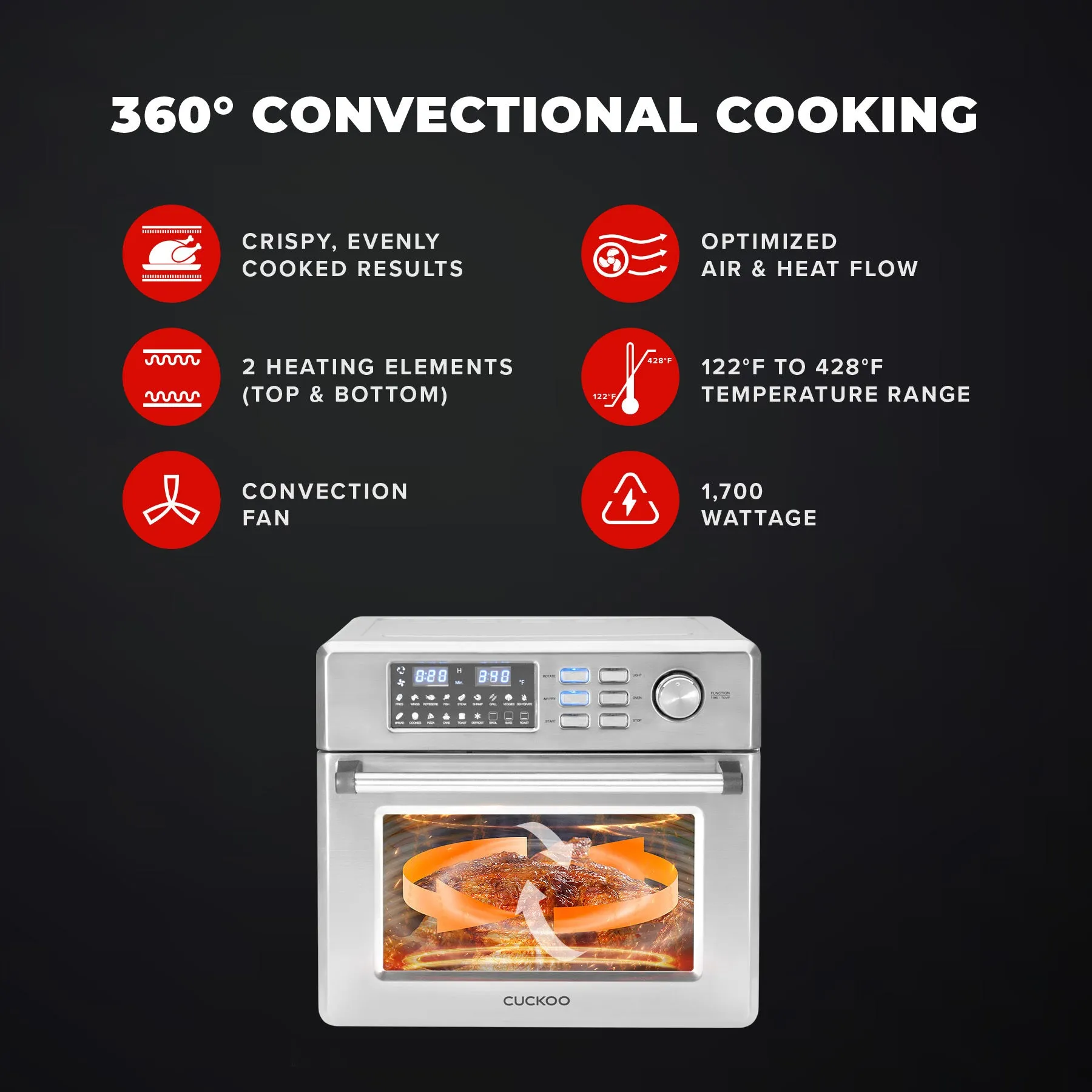 Countertop Convection Air Fryer/Oven (CAFO-A2601S)