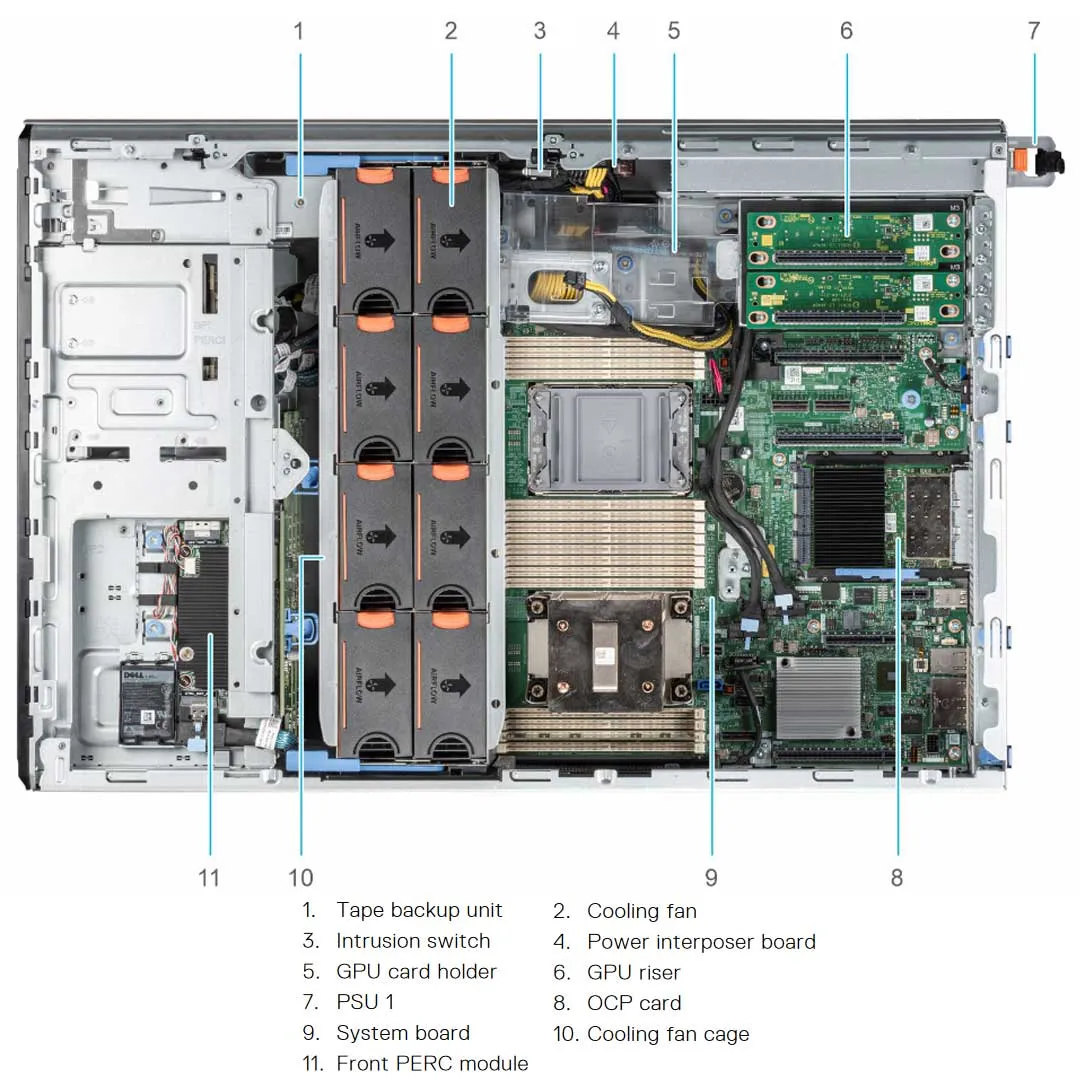 Dell PowerEdge T550 CTO Tower Sever