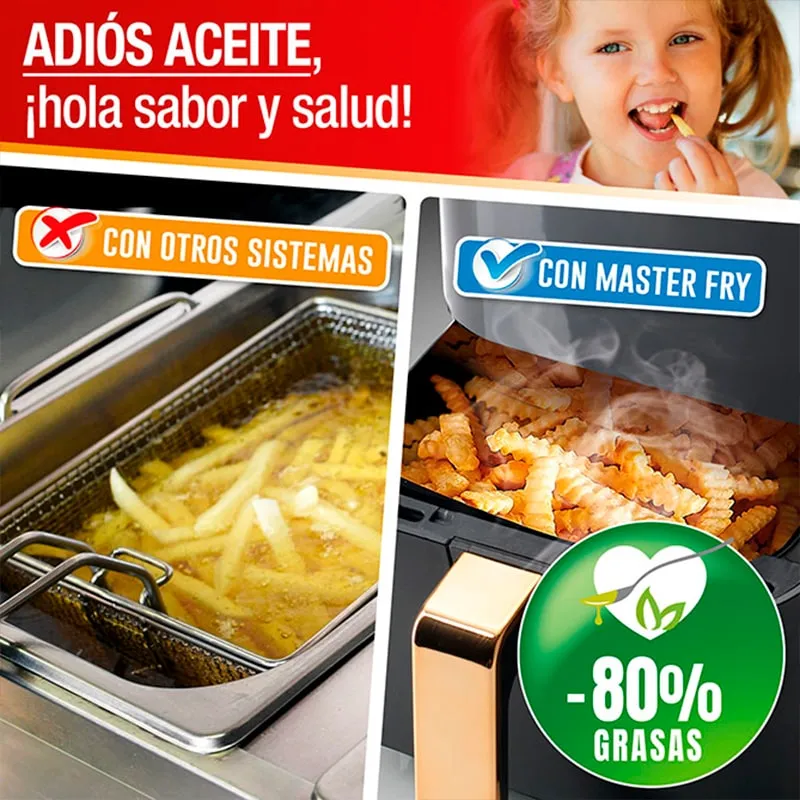 Freidora de aire sin aceite, AirFryer 5.5L de 1400 W con control manual | BronKitchen©