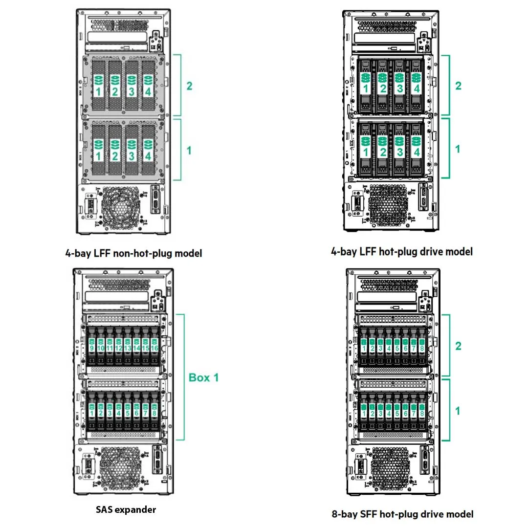 HPE ProLiant ML110 Gen10 4208 2.1GHz 8-core 1P 16GB-R S100i 4LFF 550W PS Server | P10812-001