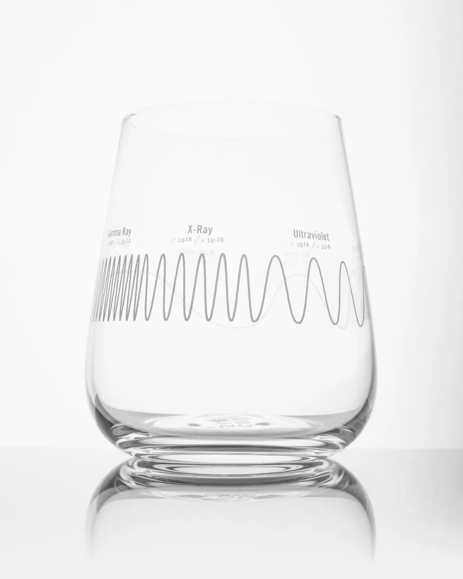 SECONDS: Electromagnetic Spectrum Wine Glass